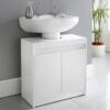 Norsk High Gloss Under Sink Cabinet 2 Norsk High Gloss Under Sink Cabinet -B&M 347093 norsk undersink cupboard