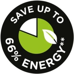 Russell Hobbs Groove Kettle 1.7L - Black & Gold 11 Russell Hobbs Groove Kettle 1.7L - Black & Gold -B&M 386647 russell hobbs groove black and gold kettle